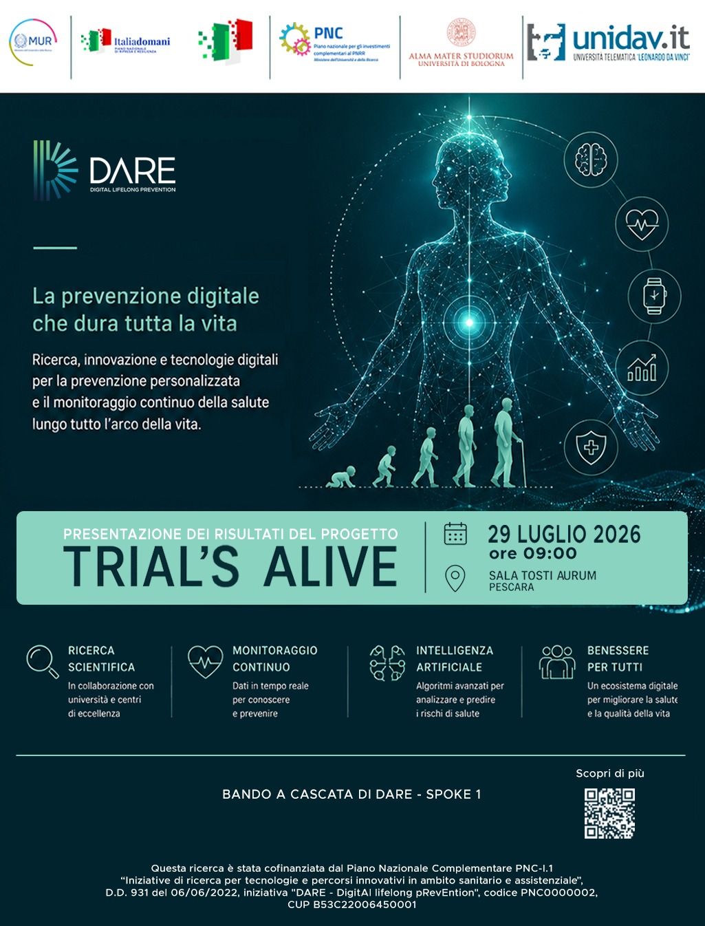 Locandina ufficiale evento Trial's Alive