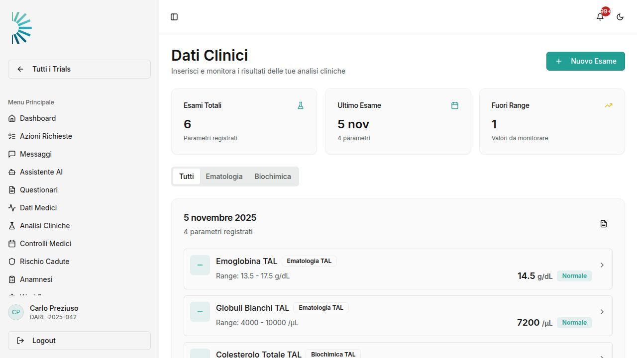 AppDARE — Dati Clinici