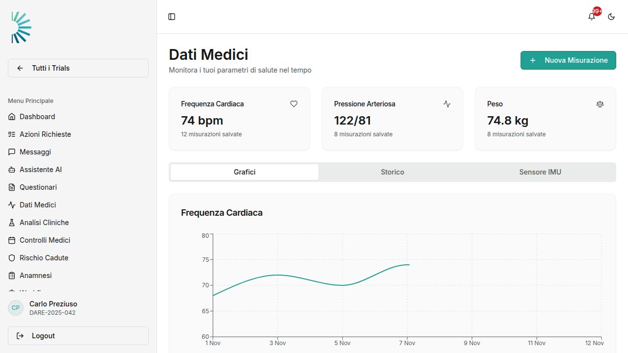 Dati Medici — AppDARE